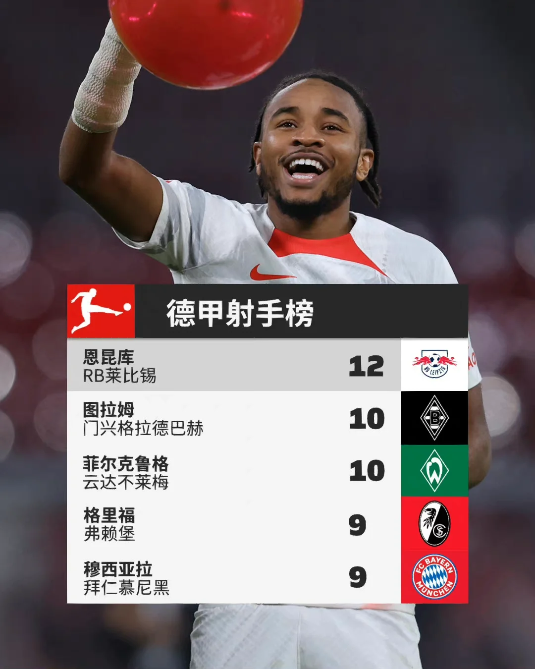 包含雷恩主场大胜稳坐积分榜前排的词条 包含雷恩主场大胜稳坐积分榜前排的词条