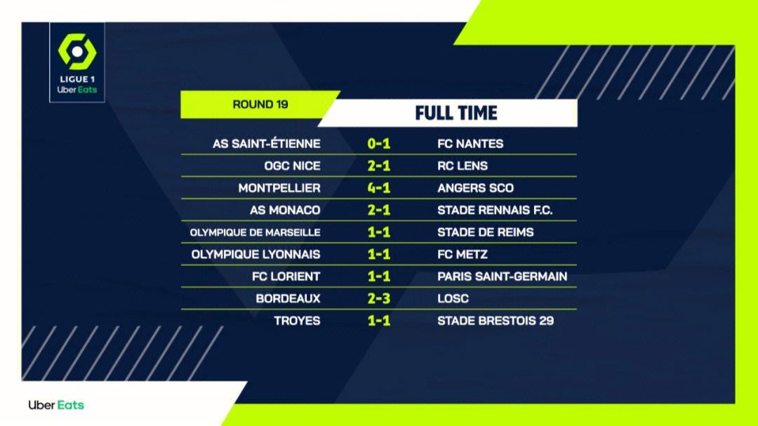 里昂客场大胜，积分榜排名重新攀升的简单介绍