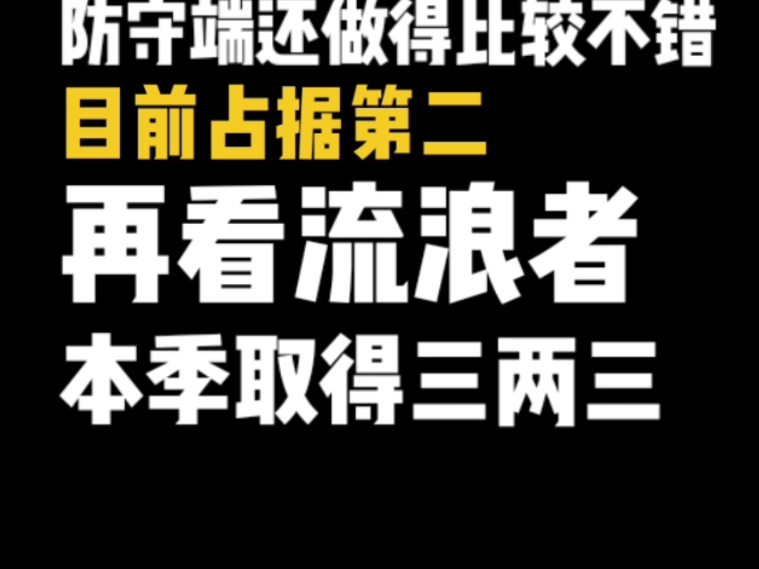 爱游戏官网-西悉尼流浪者严阵以待，防守端力求零封对手