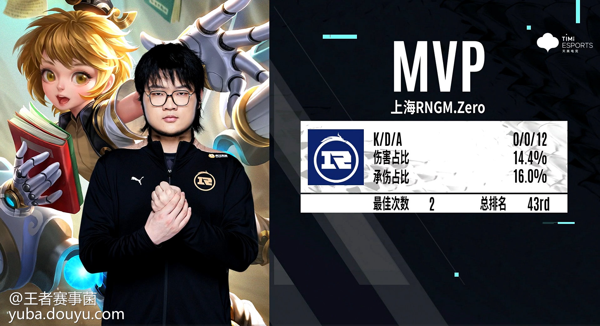 爱游戏入口-包含鏖战五局，梦魇之翼终于险胜过关，赢下信心之战的词条