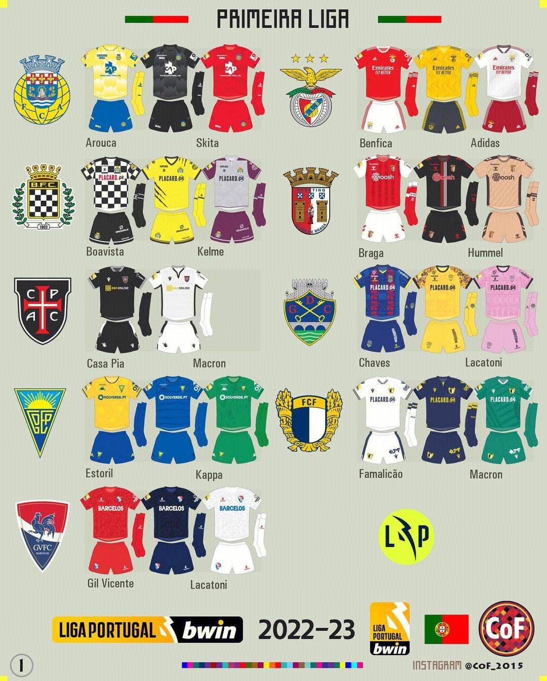 葡萄牙篮球联赛季后赛火爆展开 葡萄牙篮球联赛季后赛火爆展开