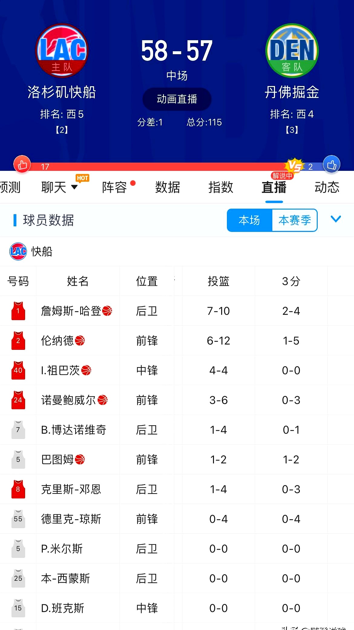 爱游戏在线登录-关于快船队晋级季后赛次轮，战绩喜人的信息