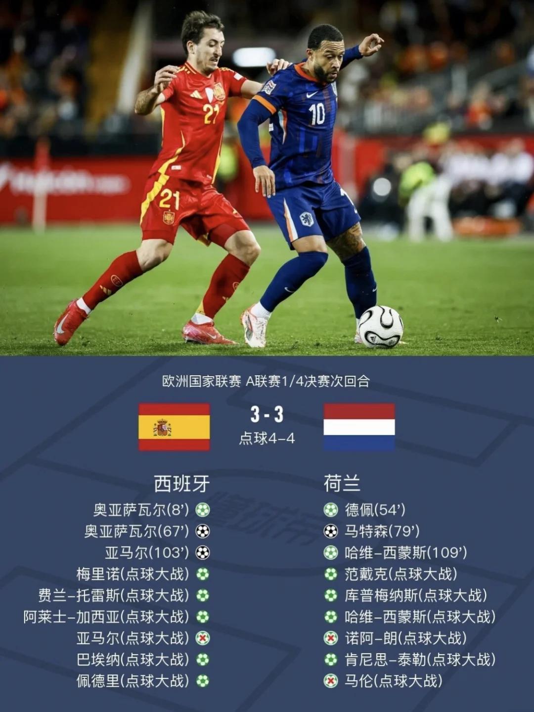 包含瑞士点球大战捷克,顶替德国跻身四强的词条 包含瑞士点球大战捷克,顶替德国跻身四强的词条