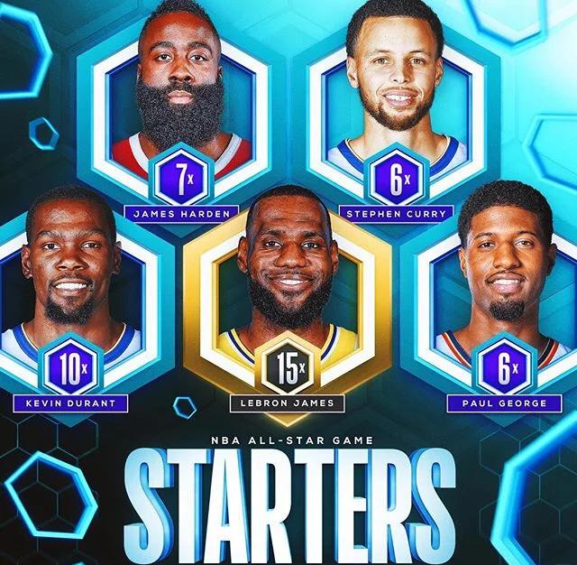 关于全明星赛阵容曝光,球迷期待高潮的信息 关于全明星赛阵容曝光,球迷期待高潮的信息