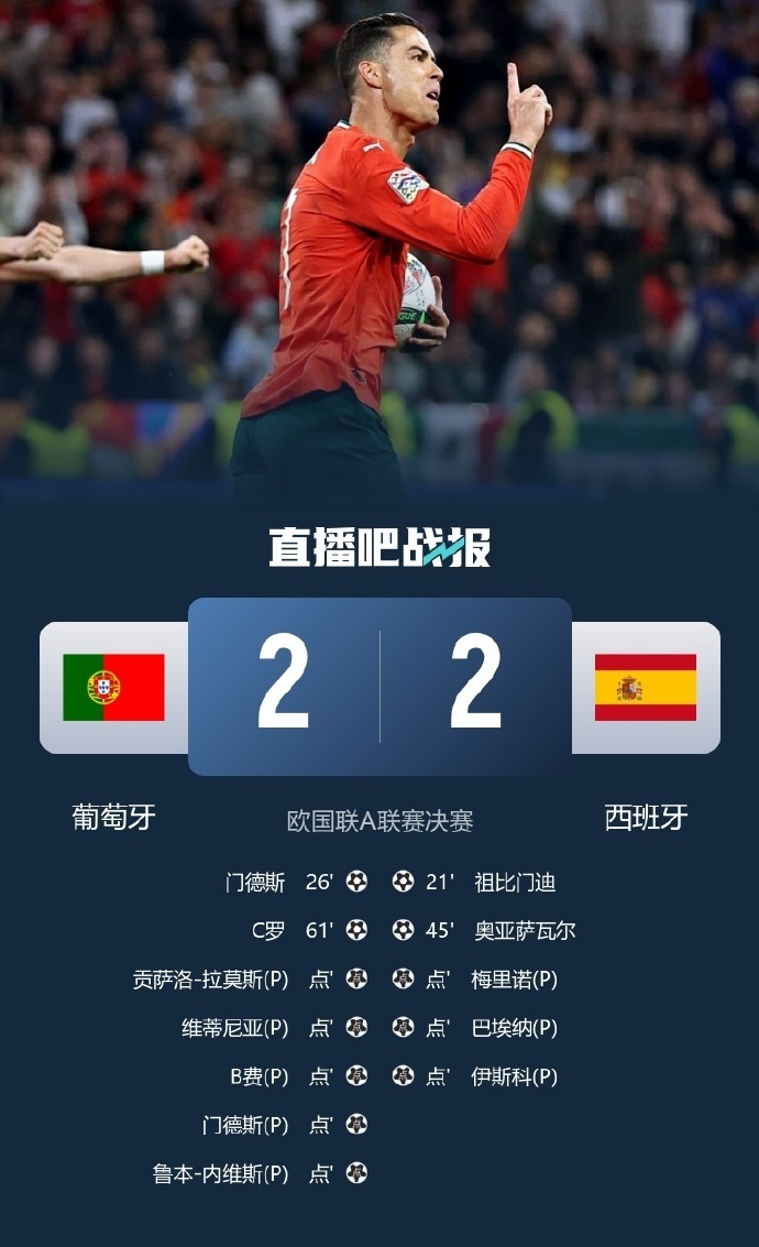 爱游戏官网-欧国联比赛产生新冠军,掀起热议