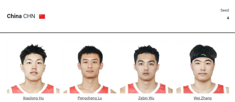 关于潍坪兰队险胜斯洛文尼亚，小组头名稳固的信息